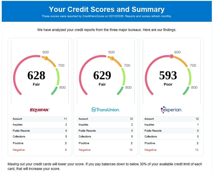 Client One initial credit score before working with Maximum Score Builders in Bakersfield, CA