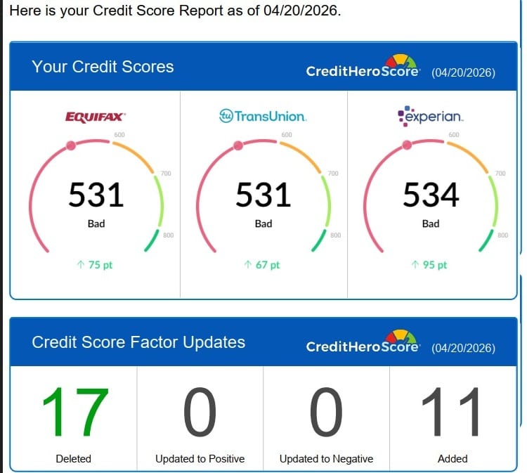 Client Two credit score after working with Maximum Score Builders for 30 to 90 days