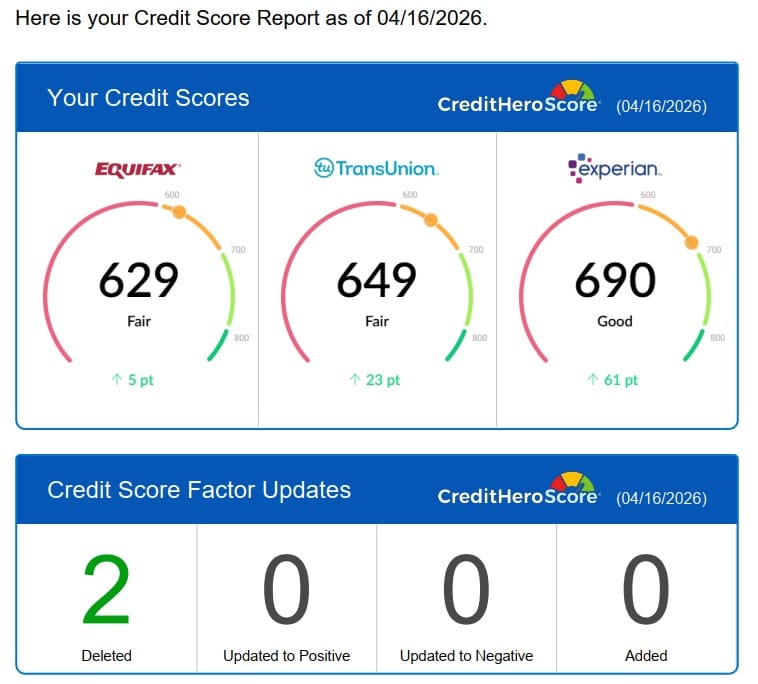 Client One credit score results after 30 to 60 days with Maximum Score Builders