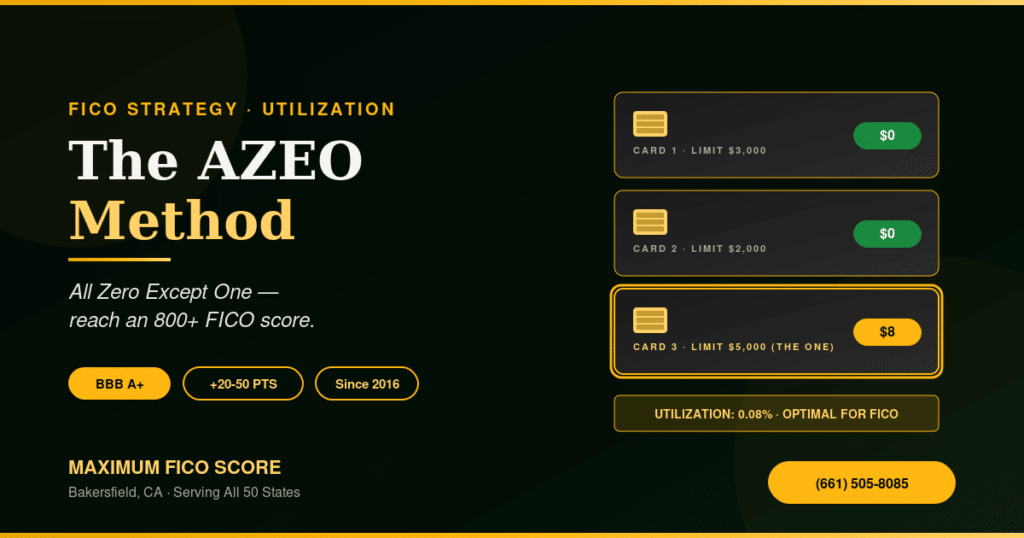 Método AZEO: todas las tarjetas de crédito reportan saldo cero excepto una tarjeta con un saldo pequeño.